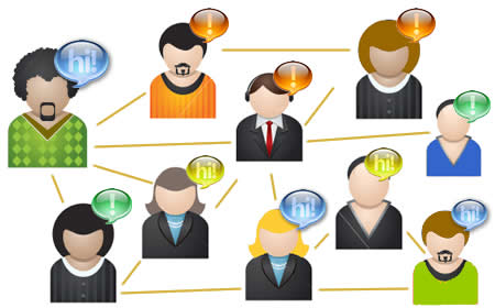 Crear una red social propia